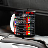 Formula 2027 Calendar - Red Edition