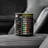 Formula 2027 Calendar - AM Edition