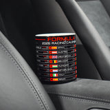Formula 2026 Calendar - Red Edition