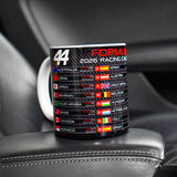 Formula 2026 Calendar - SF Edition