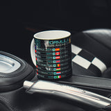 F1 2025 Calendar - MERC Edition