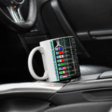 F1 2025 Calendar - MERC Edition